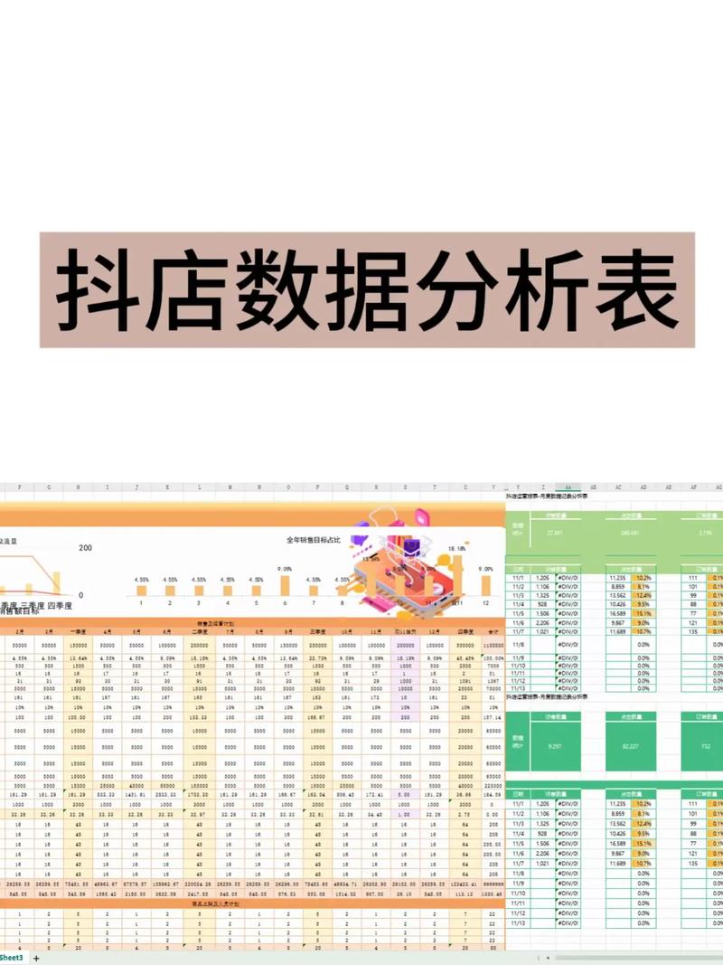 店铺数据分析主要分析什么免广告版截图