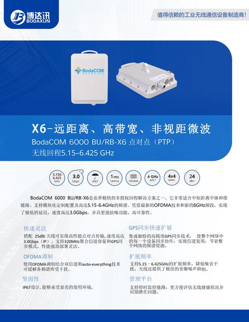 bulrrr链接破解无限配额截图