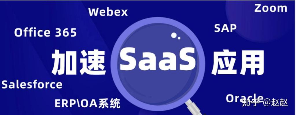 sdwan替代专线截图