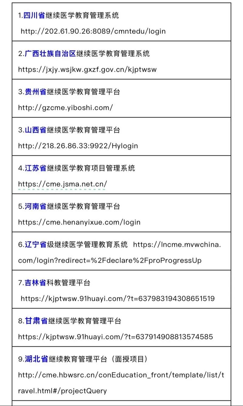 中国继续医学学分查询官网光环加速版截图