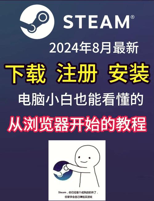 探索怎么理解升级版截图