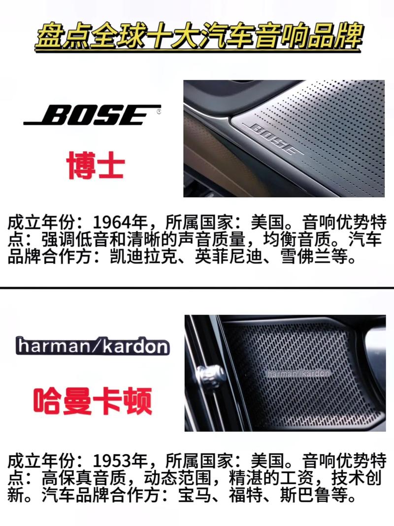 顶级车载音乐十大排行截图