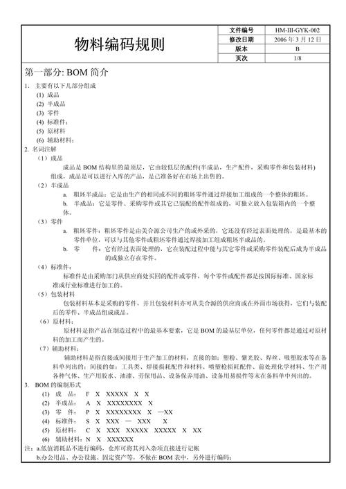 物料编码规则及方法永久会员版截图