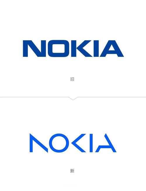 诺基亚免费主题下载安装精简版截图