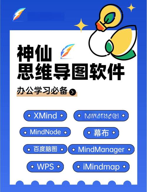 手机思维导图软件哪个好国际版截图