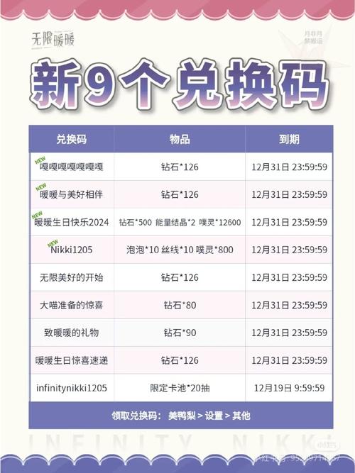 飞卢vip兑换码2024年最新加速永久截图