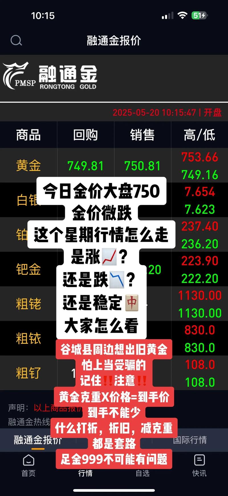 750金多少钱一克回收光环加速版截图
