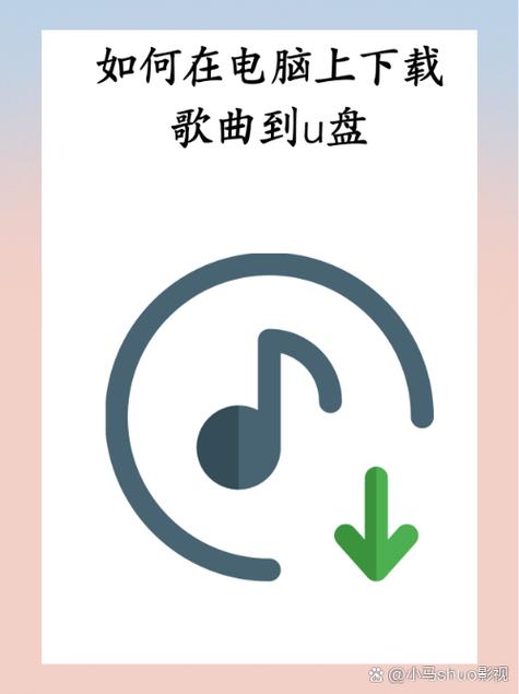 从哪可以免费下载歌曲加速永久截图