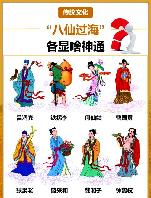 八仙过海名单通用版截图