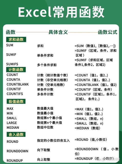 表格常用函数公式大全永久vip版截图