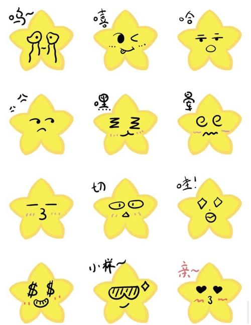 全网最火撒星星表情包怎么做光环加速版截图