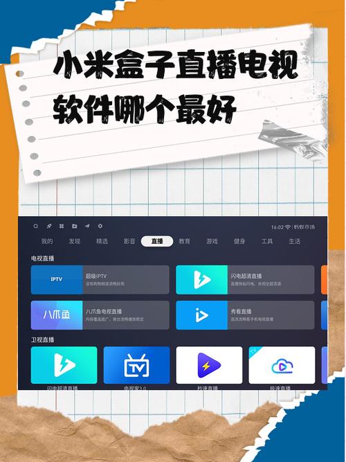 电视小米盒子怎么用截图