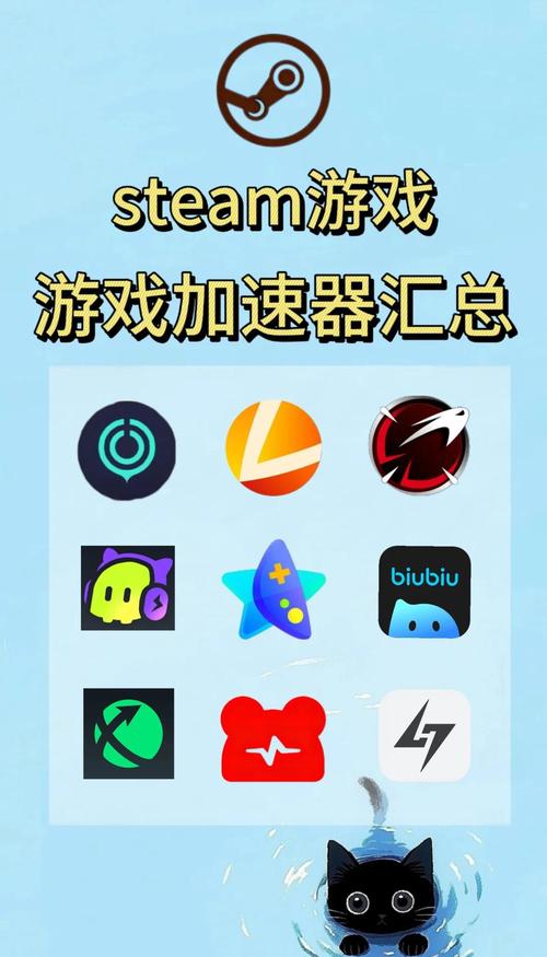 打开steam需要加速器吗无毒版截图