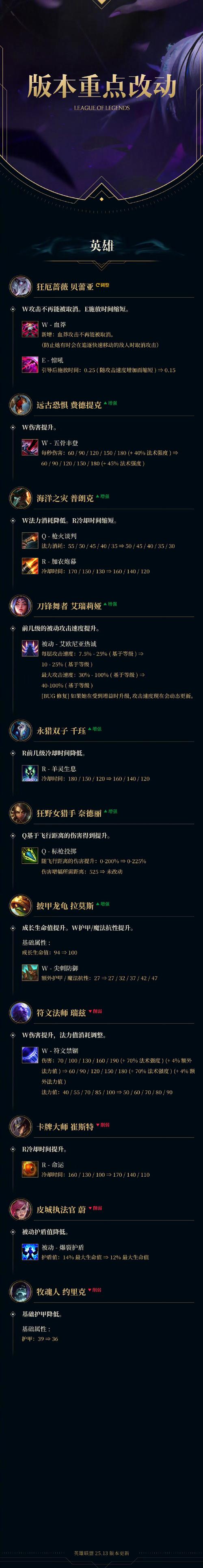 怎么把别人lol号搞封提米版截图