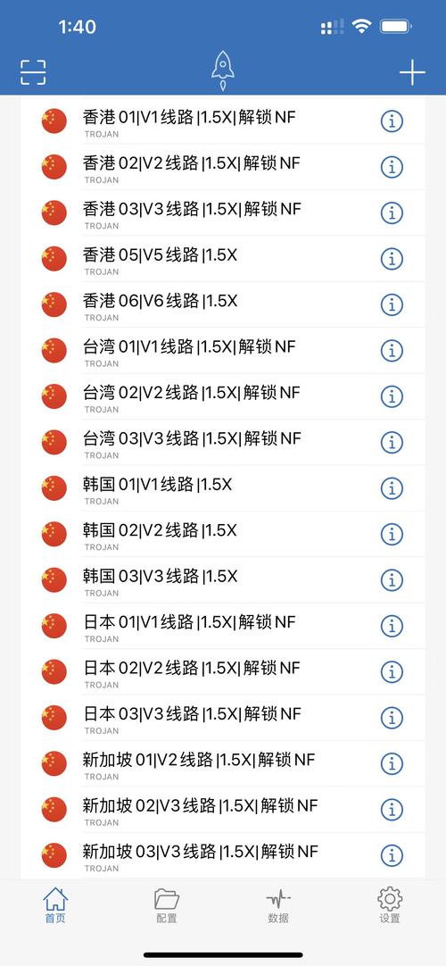 纸飞机ssr加速器2023永久免费截图