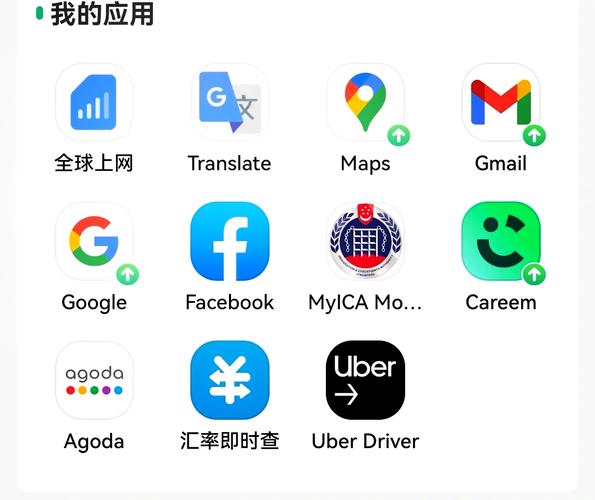 免费访问外网软件轻量版截图