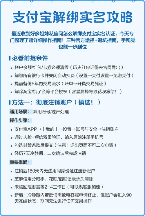 支付宝怎么解绑第三方账号免排队截图