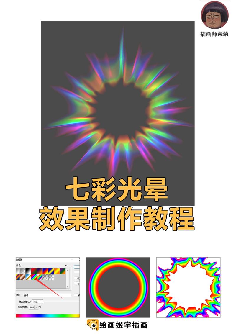 炫彩粒子的教程怎么做光环加速版截图