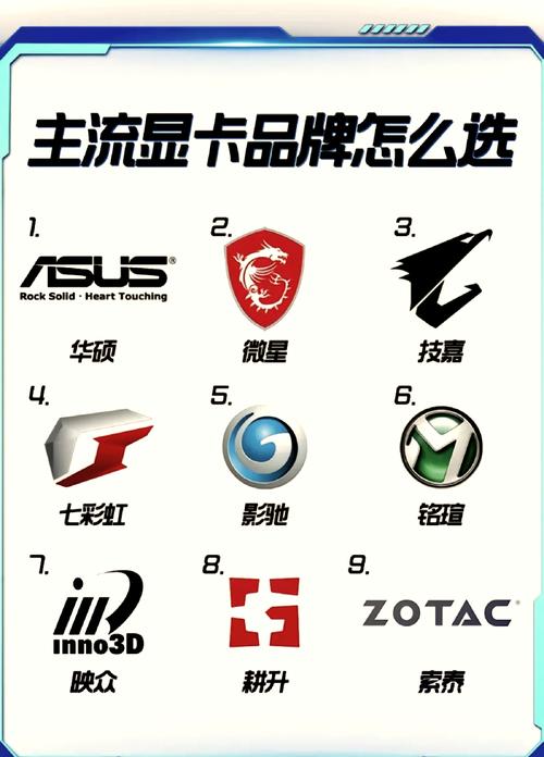 显卡可以超频吗截图