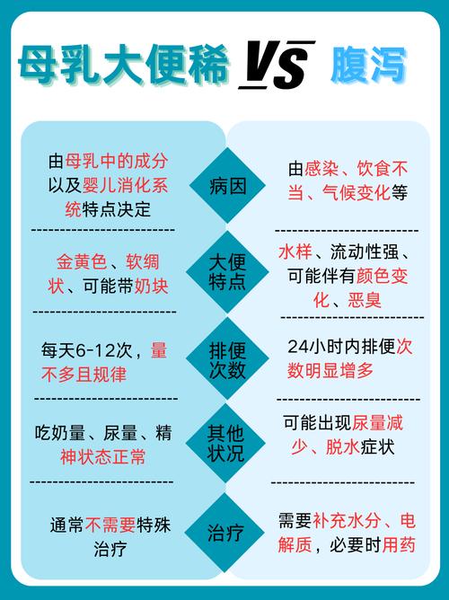病毒会通过母乳传给婴儿吗光环加速版截图