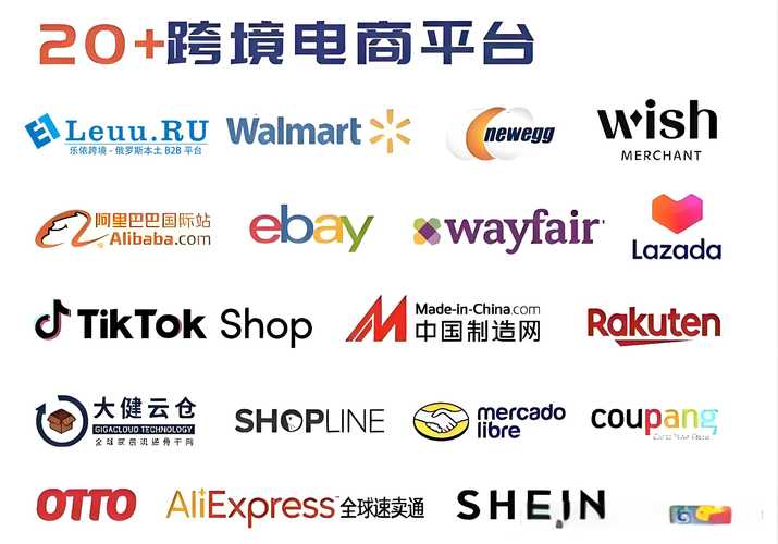 跨境电商软件下载最新无限金币版截图