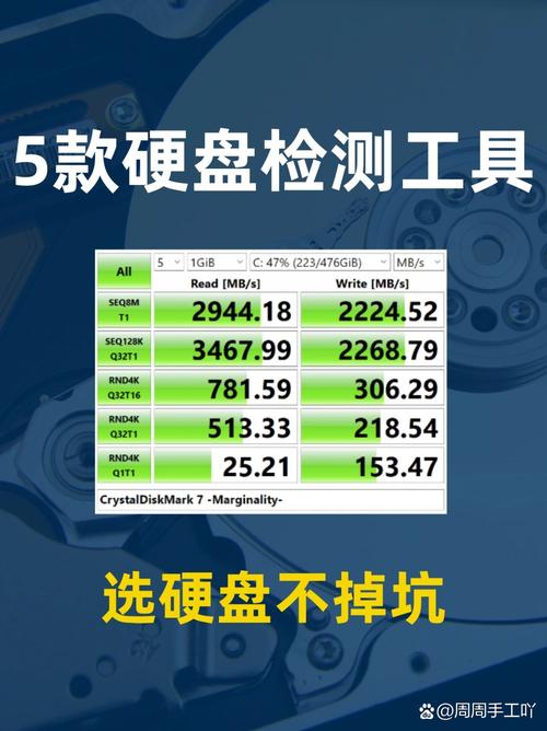 手机硬盘测试工具破解版无限体力截图