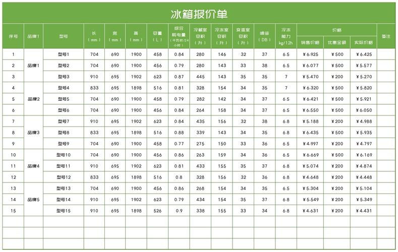 产品报价单表格绿色版汉化版截图