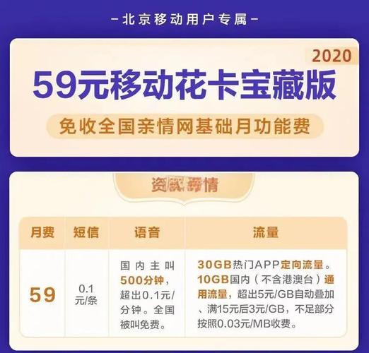 移动花卡宝藏版激活光环加速版截图