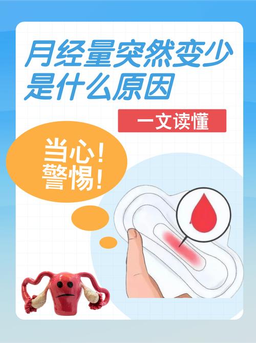月经刚开始一点点后面又变多了加速永久截图