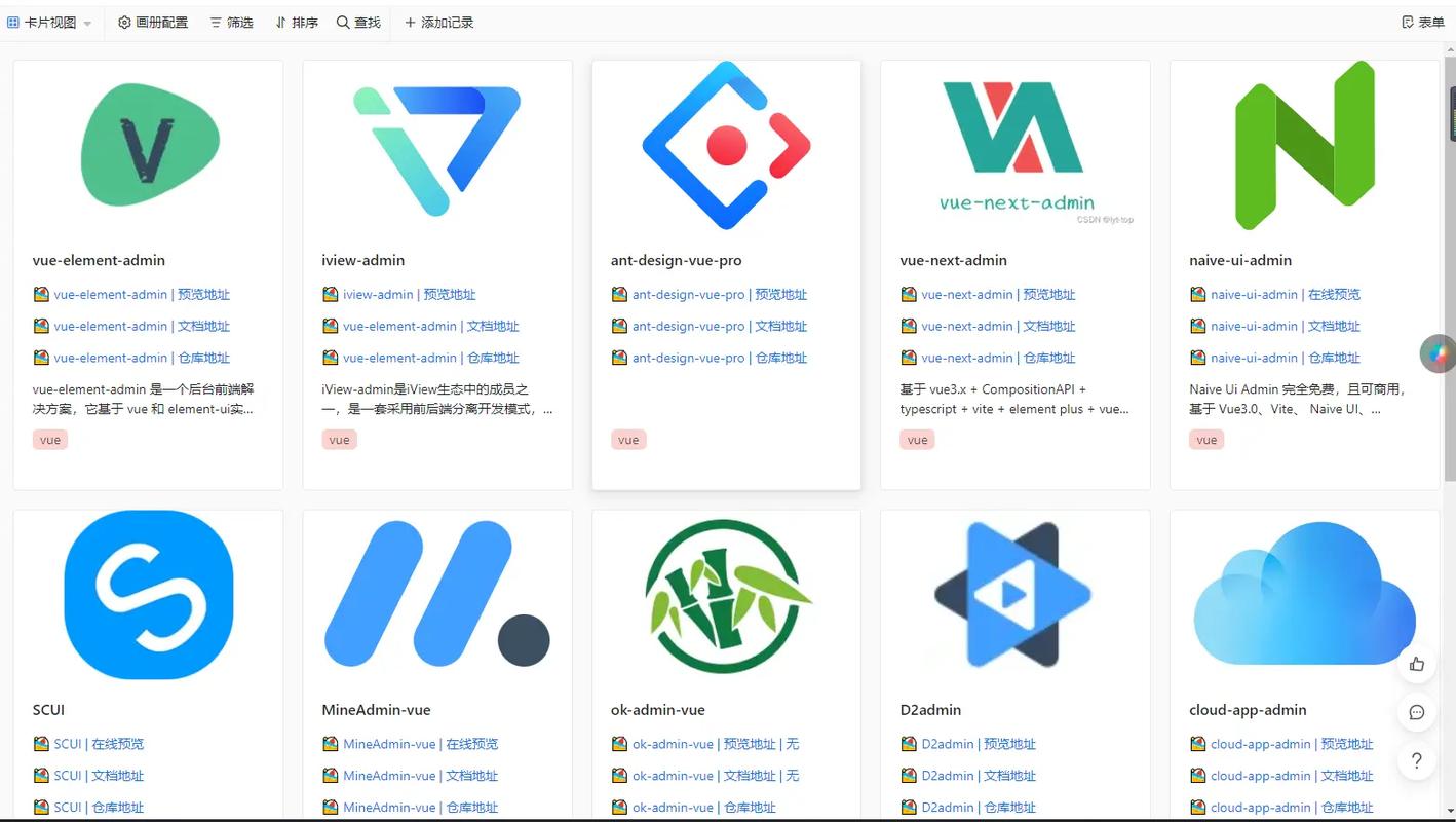 vue框架文档截图