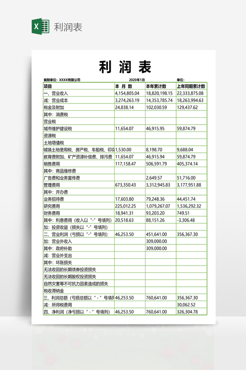 财务利润表怎么做安装免广告截图
