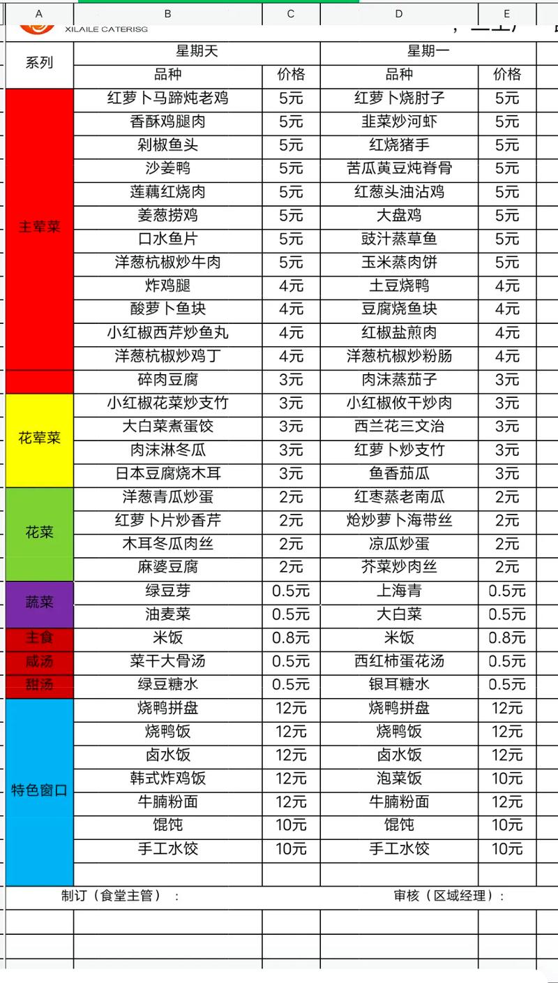 吃货大食堂内置菜单下载极速版2023截图