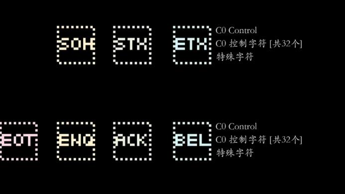 中文与unicode的相互转换光环加速版截图