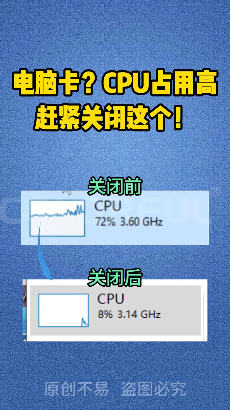 电脑CPU占用过高原因最新版截图