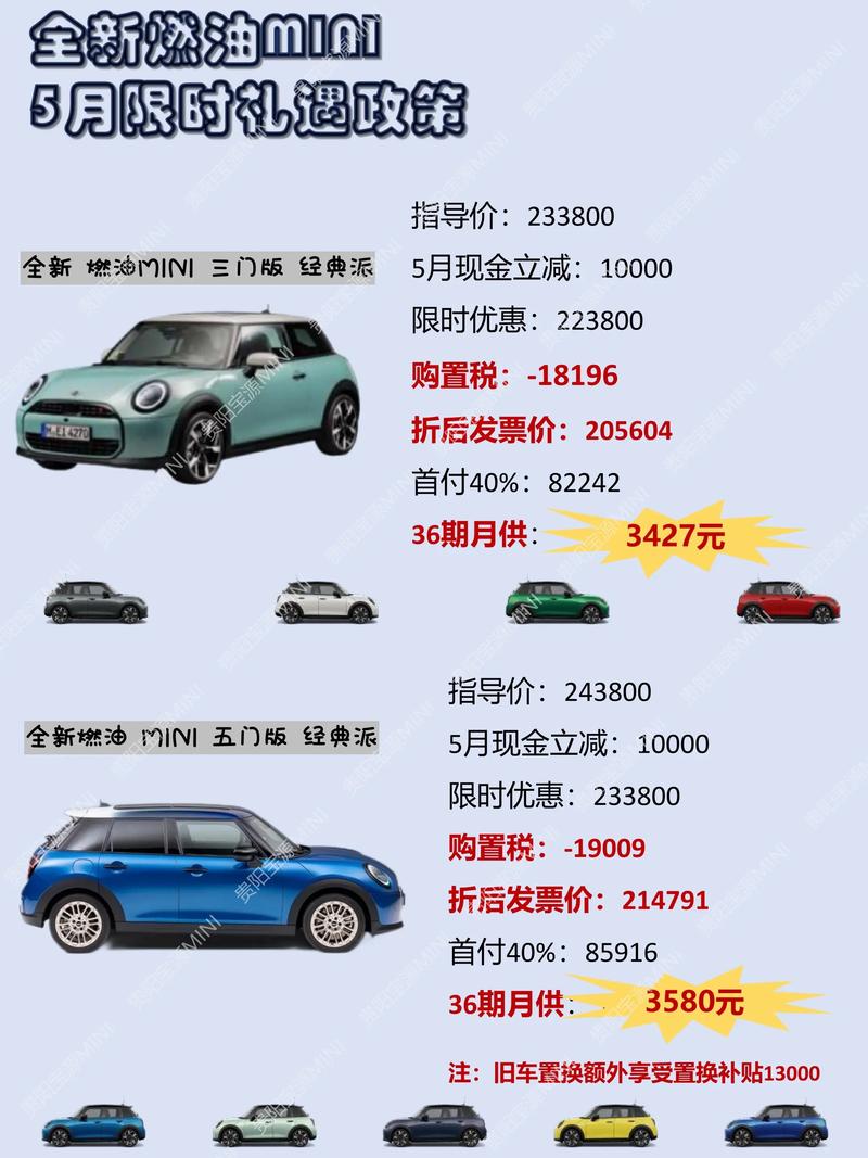 燃油迷你小汽车新车报价表永久vip无广告截图