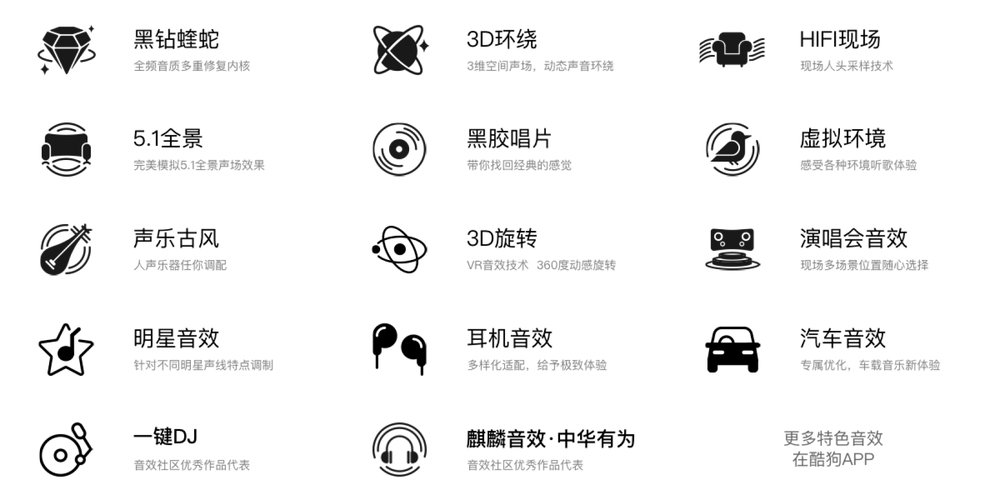 顶级蝰蛇音效配置文件无限能量无广告版截图