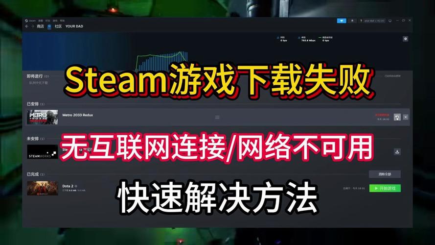 如何解决连接失败的问题解锁版截图