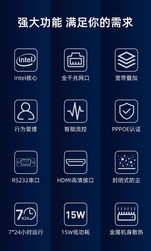 电脑功耗在线计算器导剪版截图