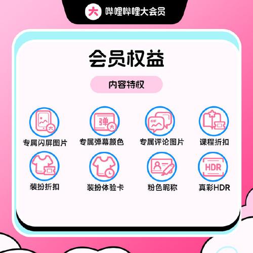 哔咔vip最新永久会员兑换码加速永久永久免更新截图