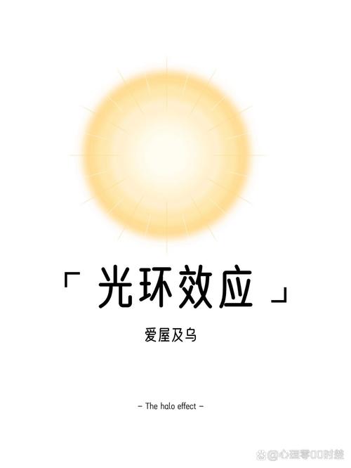 反射疗法教学视频光环加速版截图