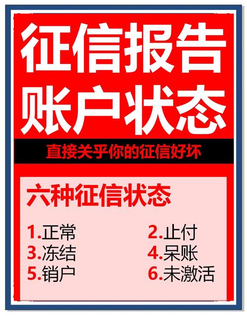 2025呆账能下款的口子无限能量截图