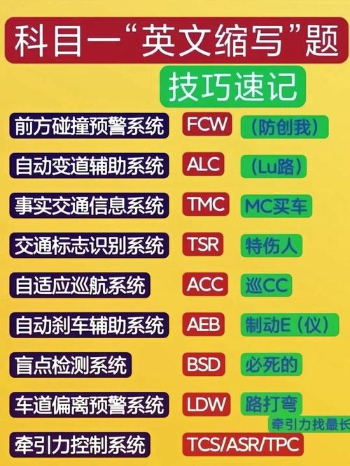 F90怎么解限速永不升级版截图