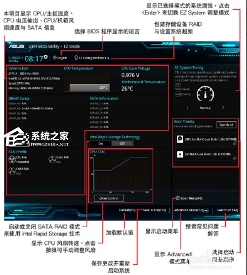 华硕性能模式怎么开启截图