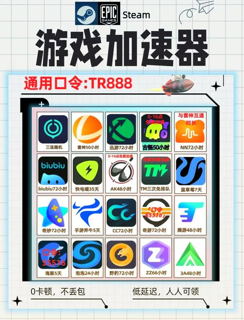 永久免费加速器