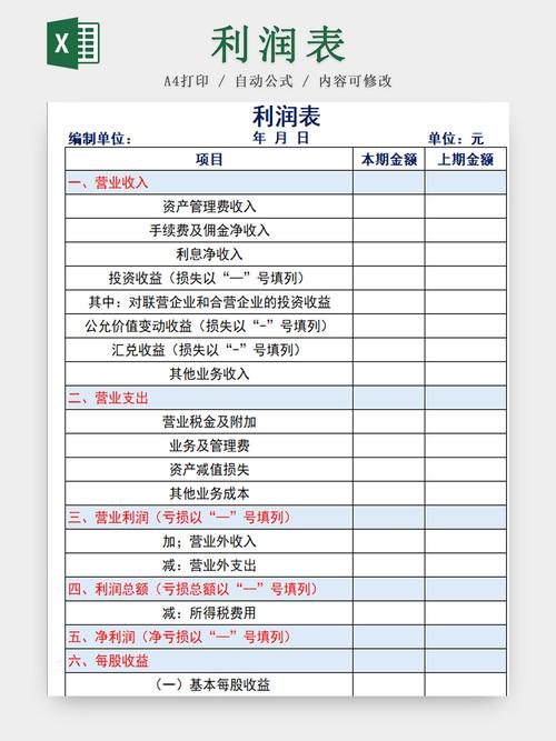 财务利润表怎么做截图