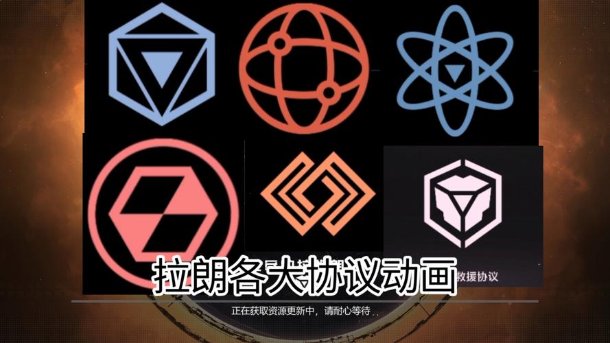拉格朗日函数T和V分别为光环加速版截图