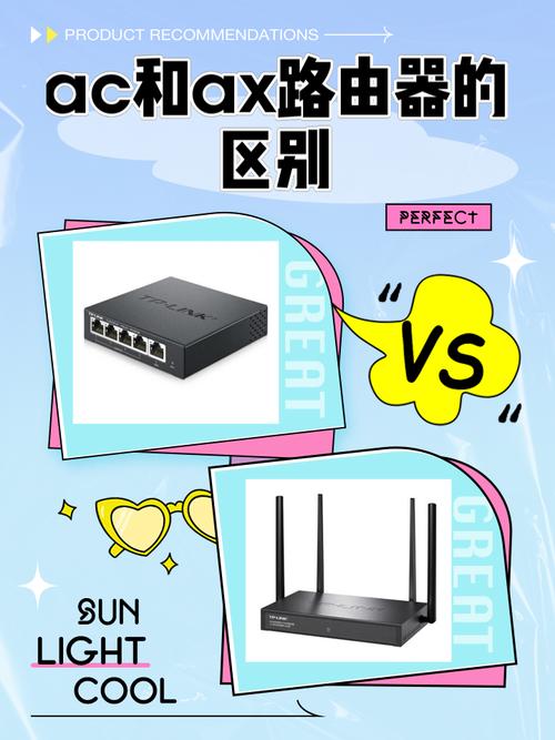 ac路由器和普通路由器区别截图