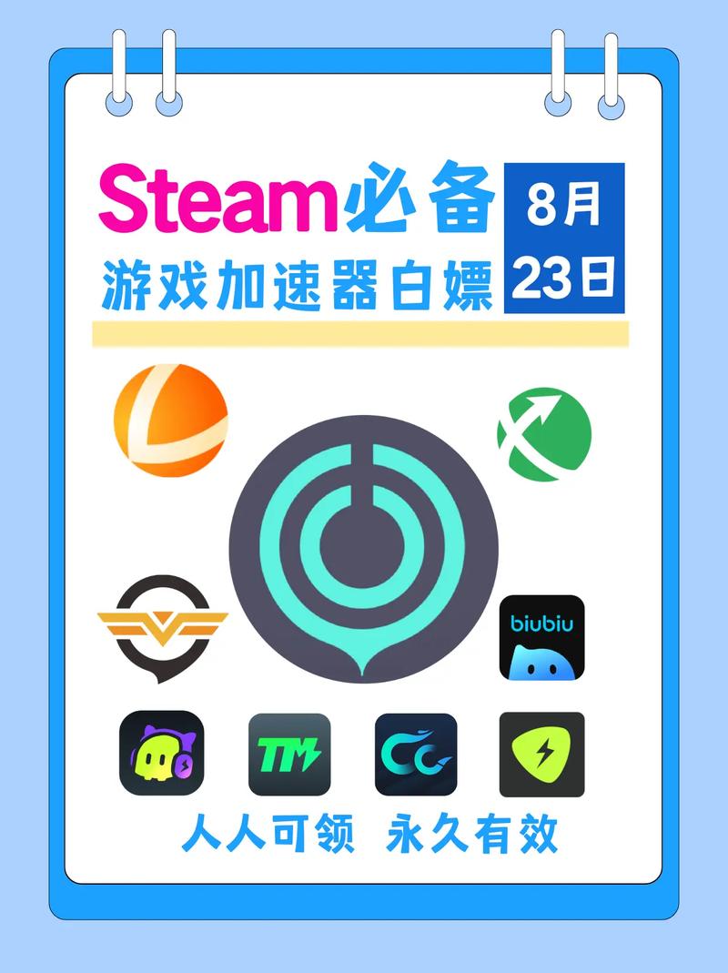 和游加速器v138截图