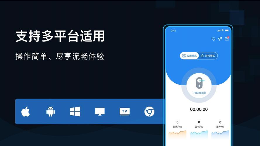 golink手游加速器页面无弹窗截图