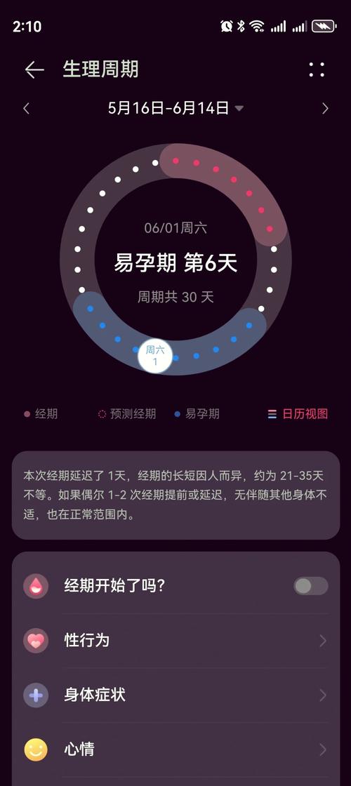 女人例假过后几天是受孕最佳时间光环加速版截图